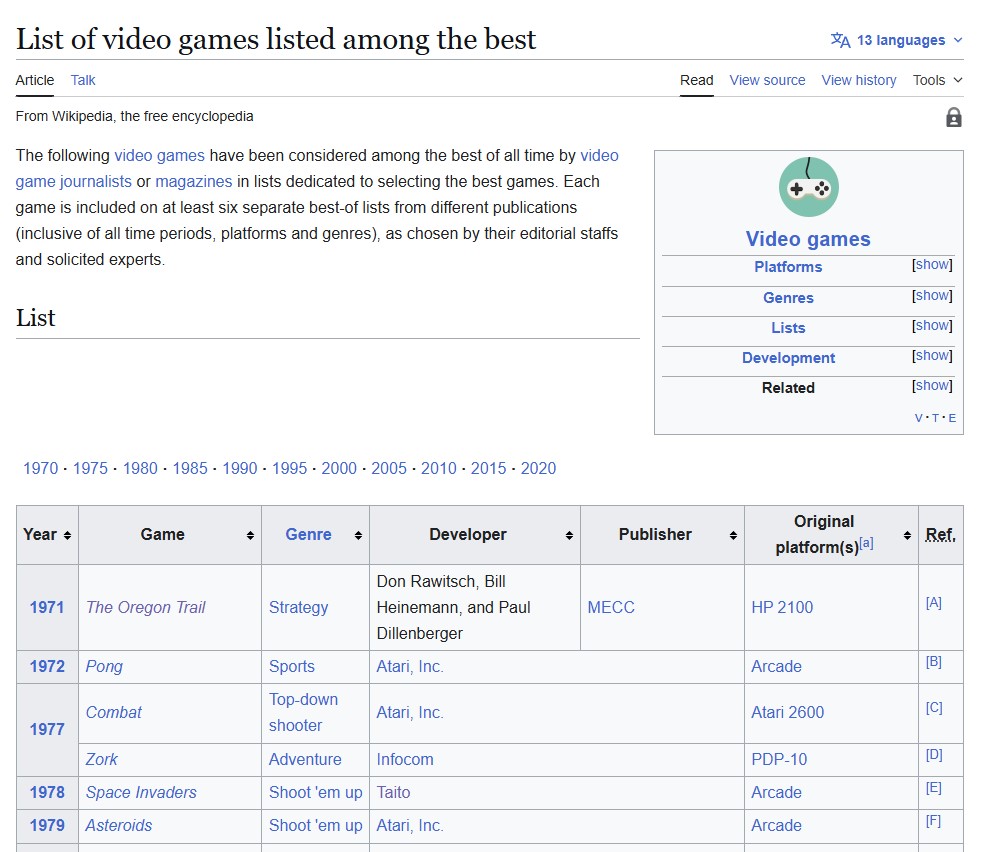 A picture of the Wikipedia page of the list of games listed among the best